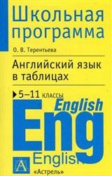 Английский язык в таблицах. 5-11 классы (2013)