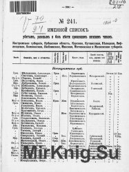 Именной список убитым, раненым и без вести пропавшим нижним чинам (1914-1915)