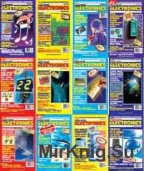 Everyday Practical Electronics №№1-12 2002