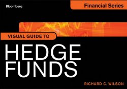 Visual Guide to Hedge Funds 