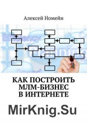 Как построить МЛМ-бизнес в Интернете