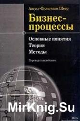 Бизнес-процессы. Основные понятия. Теория. Методы