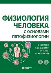 Физиология человека с основами патофизиологии. В 2 томах (31 издание)