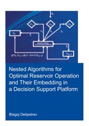 Nested algorithms for optimal reservoir operation and their embedding in a decision support platform