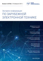 Экспресс-информация по зарубежной электронной технике №4 2021