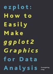 ezplot: How to Easily Make ggplot2 Graphics for Data Analysis