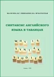 Синтаксис английского языка в таблицах