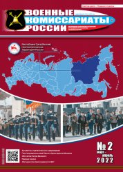 Военные комиссариаты России №2 2022