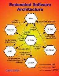 Embedded Software Architecture