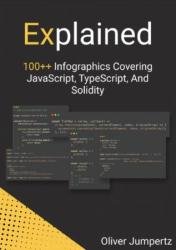Explained - 100++ Infographics Covering JavaScript, TypeScript, And Solidity
